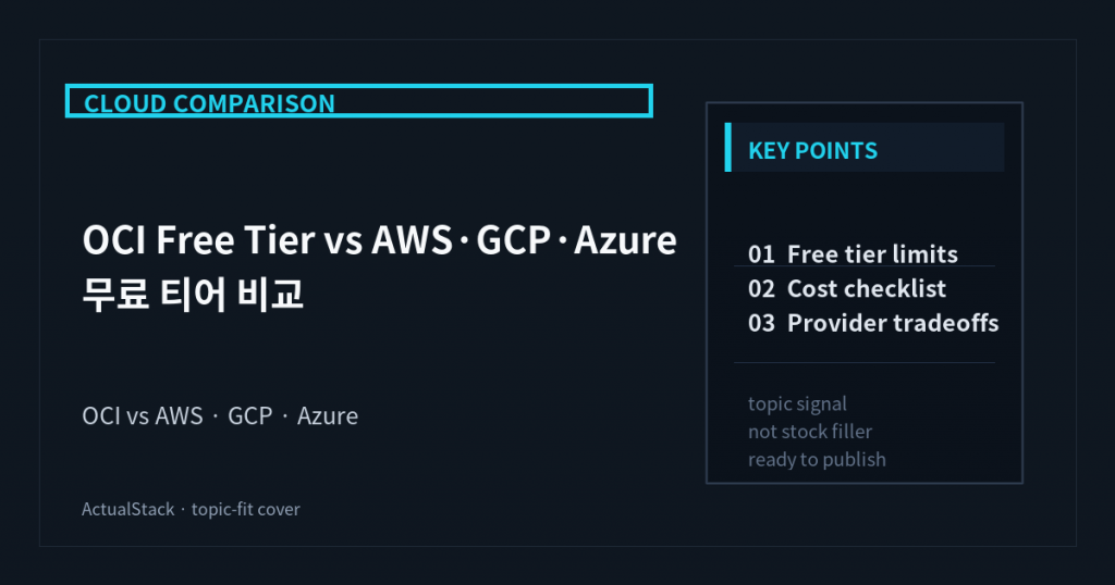 ActualStack cover image for OCI Free Tier vs AWS·GCP·Azure 무료 티어 비교