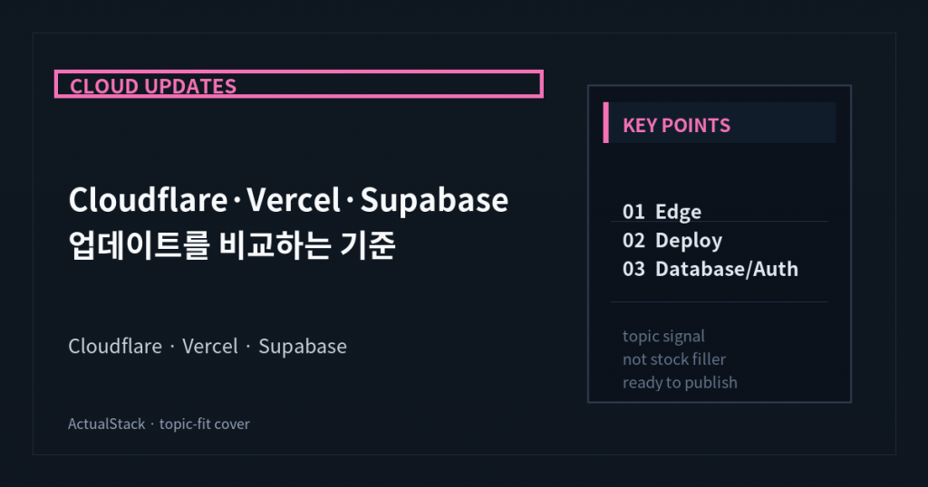 ActualStack cover image for Cloudflare·Vercel·Supabase 업데이트를 비교하는 기준