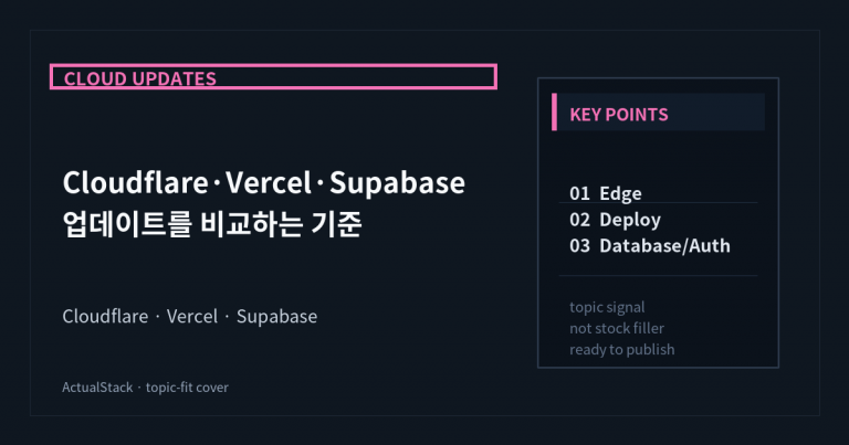 ActualStack cover image for Cloudflare·Vercel·Supabase 업데이트를 비교하는 기준
