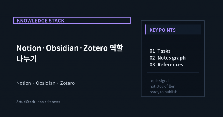 ActualStack cover image for Notion·Obsidian·Zotero 역할 나누기