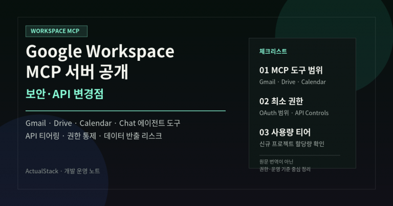 Google Workspace MCP 서버와 API 티어링 보안 체크리스트 커버