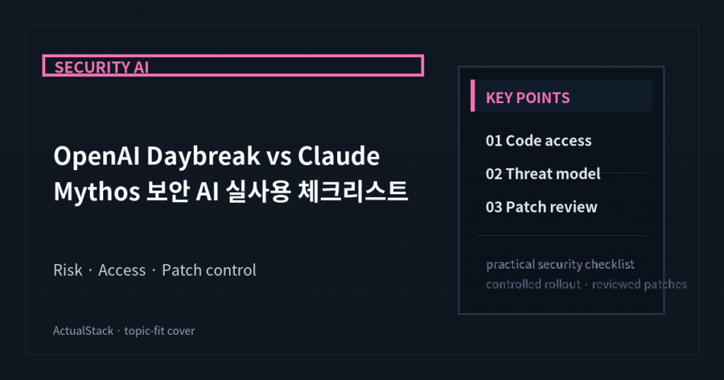 ActualStack cover image for OpenAI just released its answer to Claude Mythos