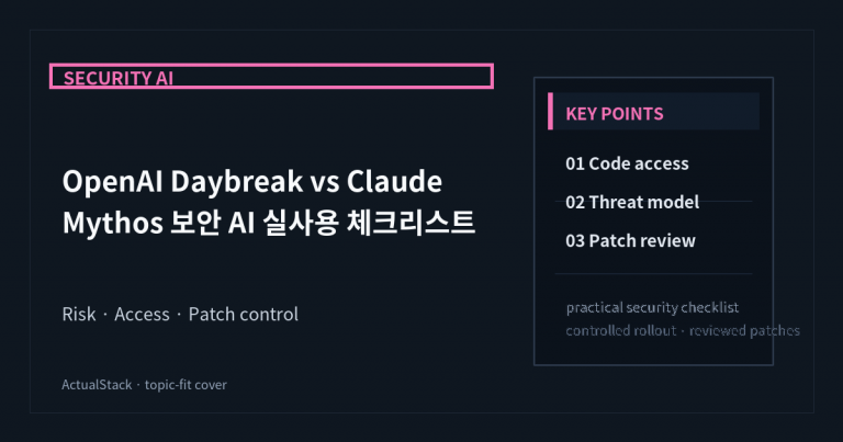 ActualStack cover image for OpenAI just released its answer to Claude Mythos