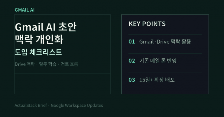 ActualStack cover image for Improvements To Help Me Write in Gmail