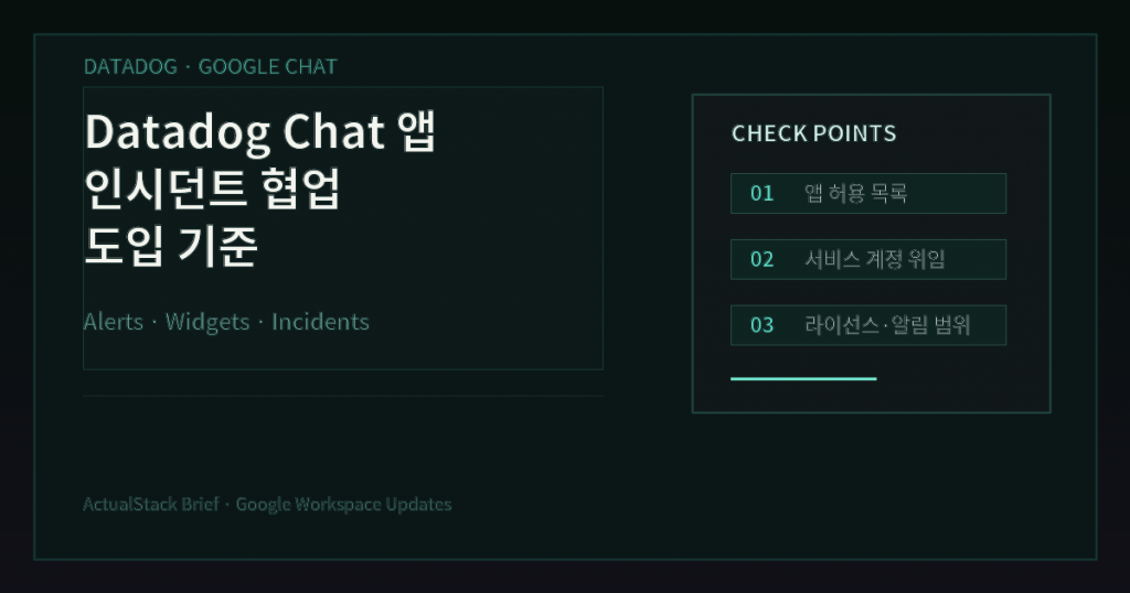 ActualStack cover image for Enhancing the Datadog app for Google Chat
