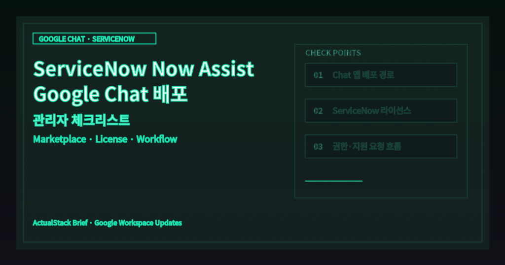 ActualStack cover image for Deploying ServiceNow Now Assist Virtual Agent from the Google Workspace Marketplace