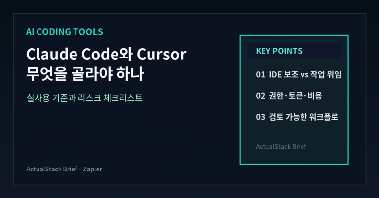 ActualStack cover image for Claude Code vs. Cursor: Which AI coding tool is best? [2026]