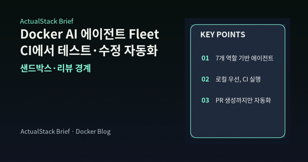 ActualStack cover image for A Virtual Agent team at Docker: How the Coding Agent Sandboxes team uses a fleet of agents to ship faster