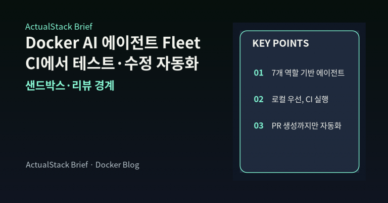 ActualStack cover image for A Virtual Agent team at Docker: How the Coding Agent Sandboxes team uses a fleet of agents to ship faster