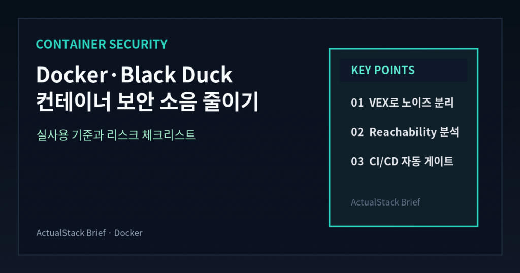 ActualStack cover image for Precision Container Security with Docker and Black Duck