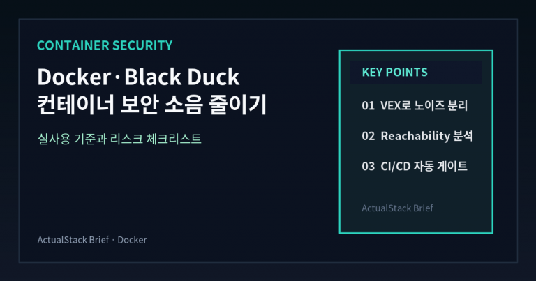 ActualStack cover image for Precision Container Security with Docker and Black Duck
