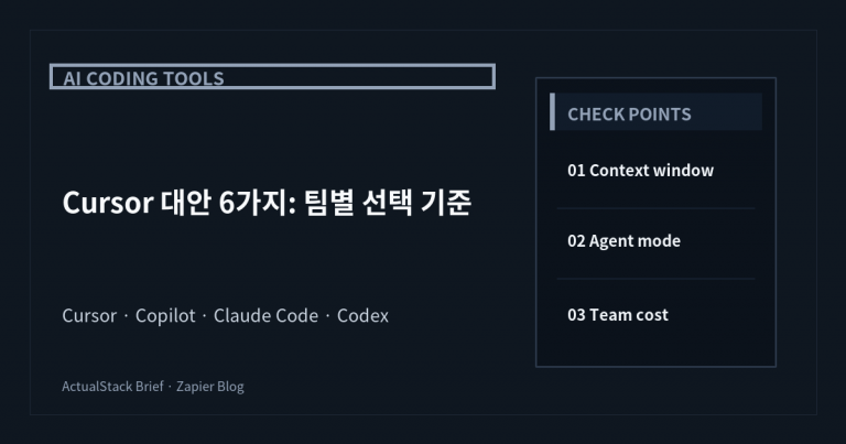 ActualStack cover image for Cursor 대안 6가지: Copilot·Claude Code·Codex 선택 기준
