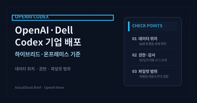 ActualStack cover image for OpenAI·Dell, Codex를 하이브리드·온프레미스 기업 환경으로 확장