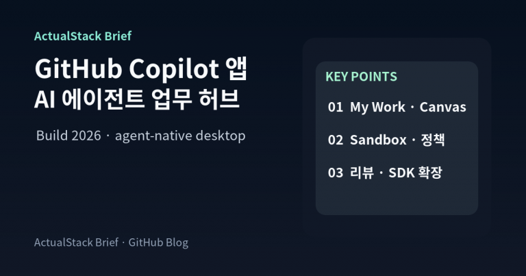 ActualStack cover image for GitHub Copilot app: The agent-native desktop experience