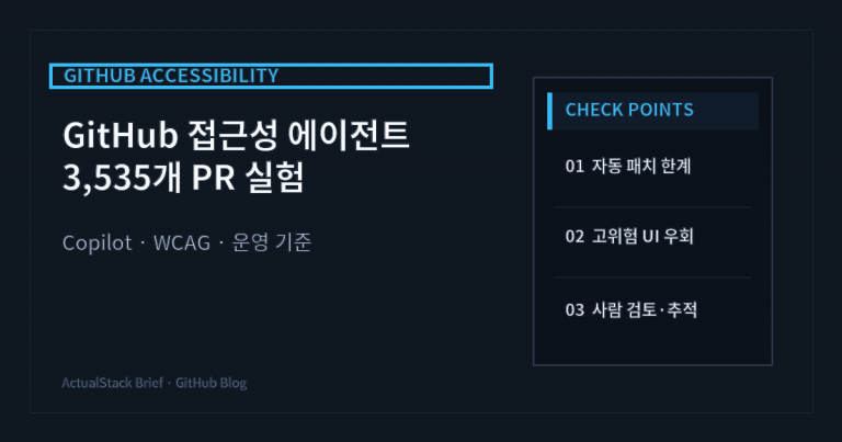 GitHub 접근성 에이전트와 3,535개 PR 실험을 요약한 ActualStack 커버