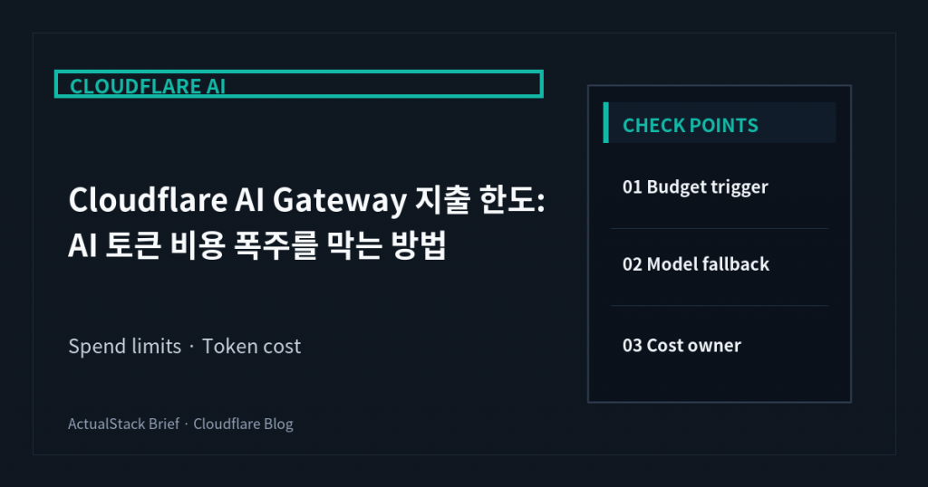 ActualStack cover image for Your AI bill is out of control. Cloudflare can fix it now.