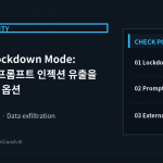 ActualStack cover image for OpenAI unveils Lockdown Mode to protect sensitive data from prompt injection attacks