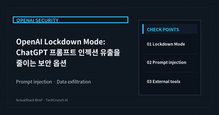 ActualStack cover image for OpenAI unveils Lockdown Mode to protect sensitive data from prompt injection attacks