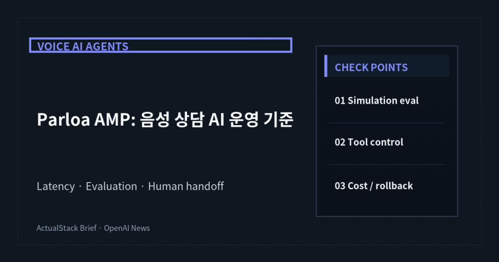 ActualStack cover image for Parloa builds service agents customers want to talk to