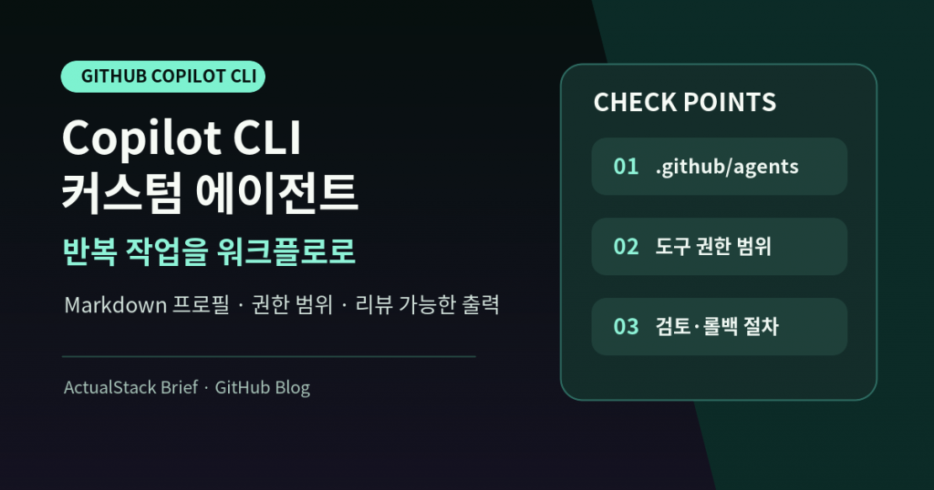 ActualStack cover image for From one-off prompts to workflows: How to use custom agents in GitHub Copilot CLI