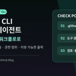 ActualStack cover image for From one-off prompts to workflows: How to use custom agents in GitHub Copilot CLI