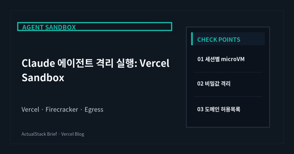 ActualStack cover image for Claude Managed Agents, Vercel Sandbox에서 격리 실행