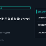 ActualStack cover image for Claude Managed Agents, Vercel Sandbox에서 격리 실행
