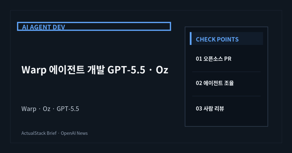 ActualStack cover image for Warp 오픈 에이전트 개발: GPT-5.5와 Oz를 볼 때 확인할 기준