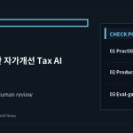 ActualStack cover image for Building self-improving tax agents with Codex